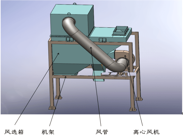 輕物質分離器